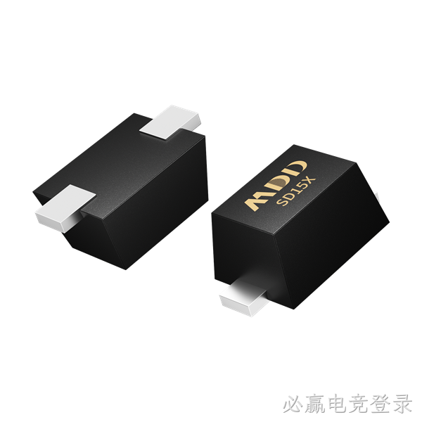 SD15X