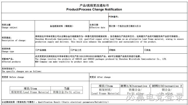 通知：必赢电竞登录半导体产品框架材质更改通知书